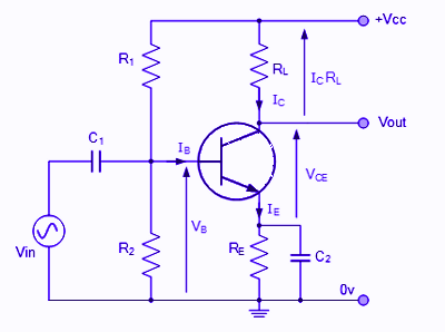 Practical Common Emitter Amplifier Circuit