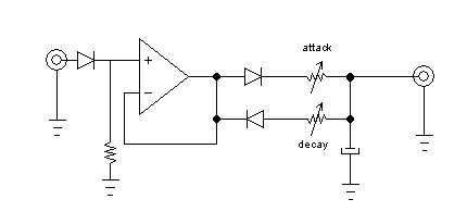 Figure 3. Simple Active Envelope Detector Circuit Schematic Diagram