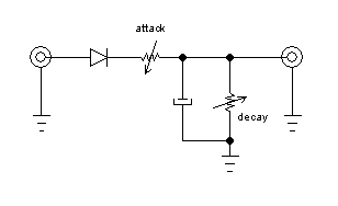 Figure 1. Simple Passive Envelope Detector Circuit Schematic Diagram