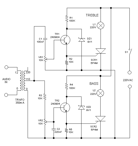 Figure 2. High Voltage Bass-Treble Automatic Disco Light Controller Circuit Schematic Diagram