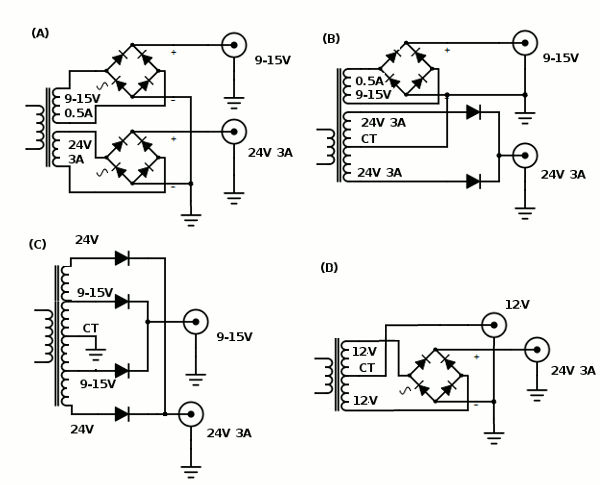 Figure 8. Unregulated Power Supply Circuit Schematic Diagram