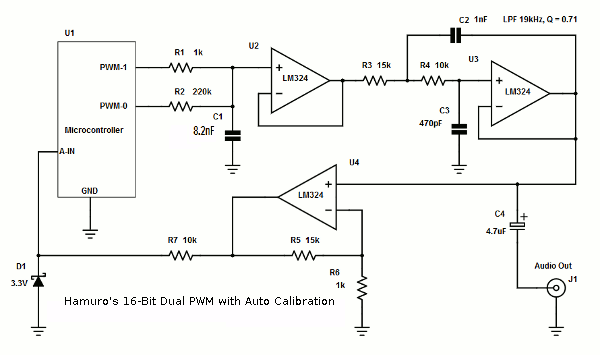 16-bit audio pwm circuit with for calibration