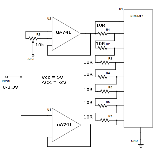 simpler circuit for adc multi-channel expansion oversampling