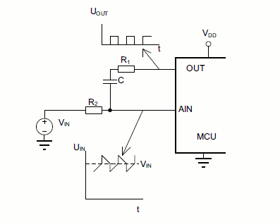 adding noise to improve adc resolution