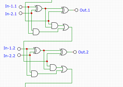 Electronic Circuit Design – Deeptronic