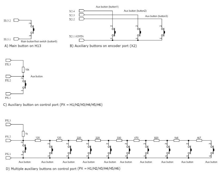 I.4. Foot Switches and Buttons Deeptronic